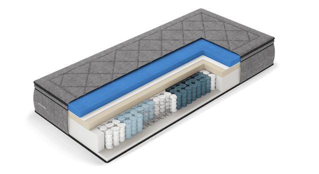 Van cadsand matrassen image