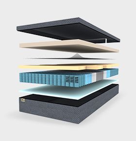 Van Cadsand matrassen image