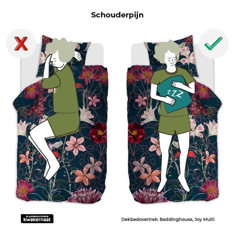 Schouderpijn