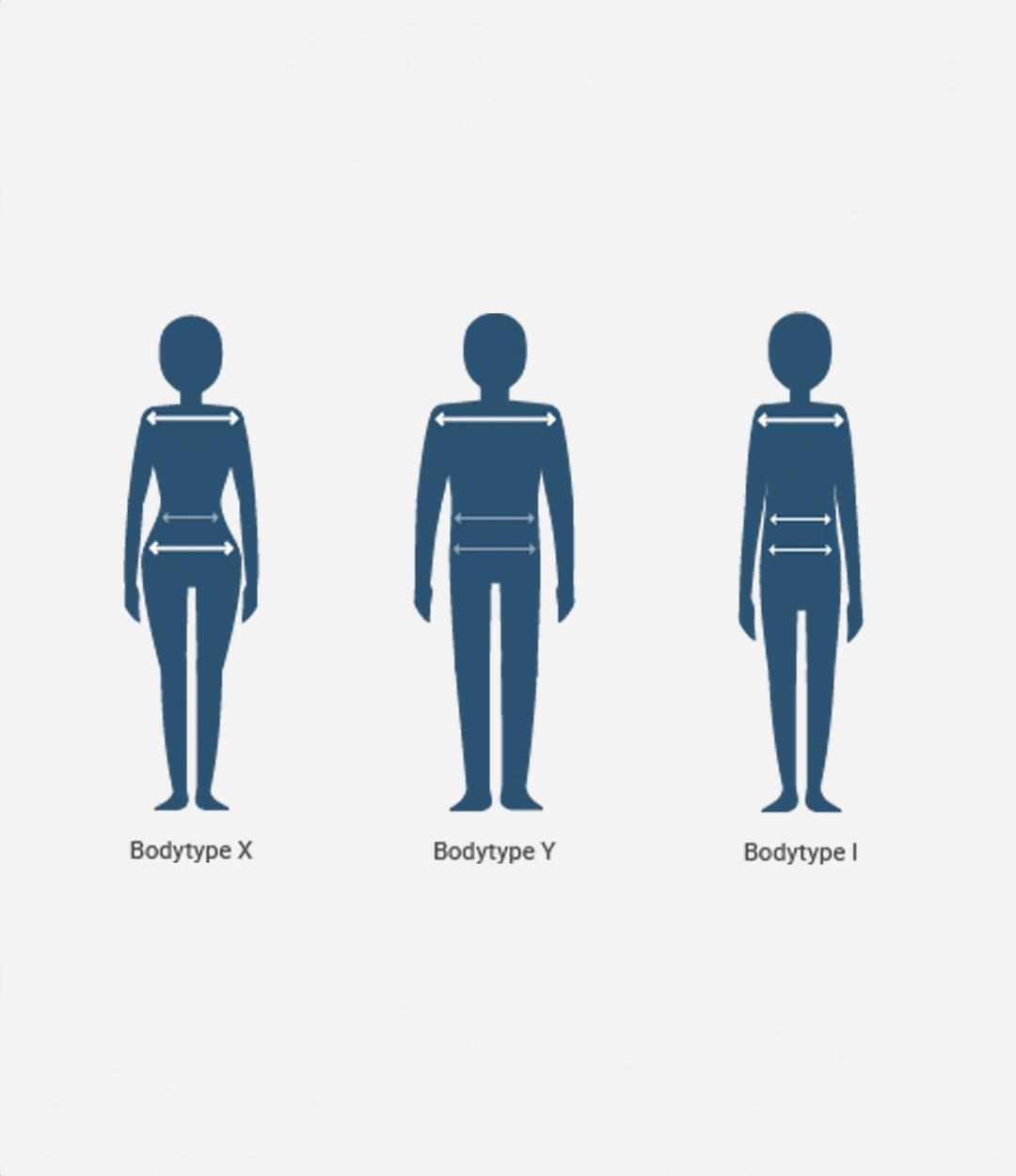 Auping Matras-Bodytypes