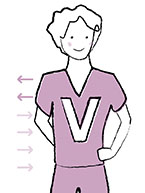 V / Y-profiel