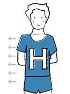 H / I-profiel